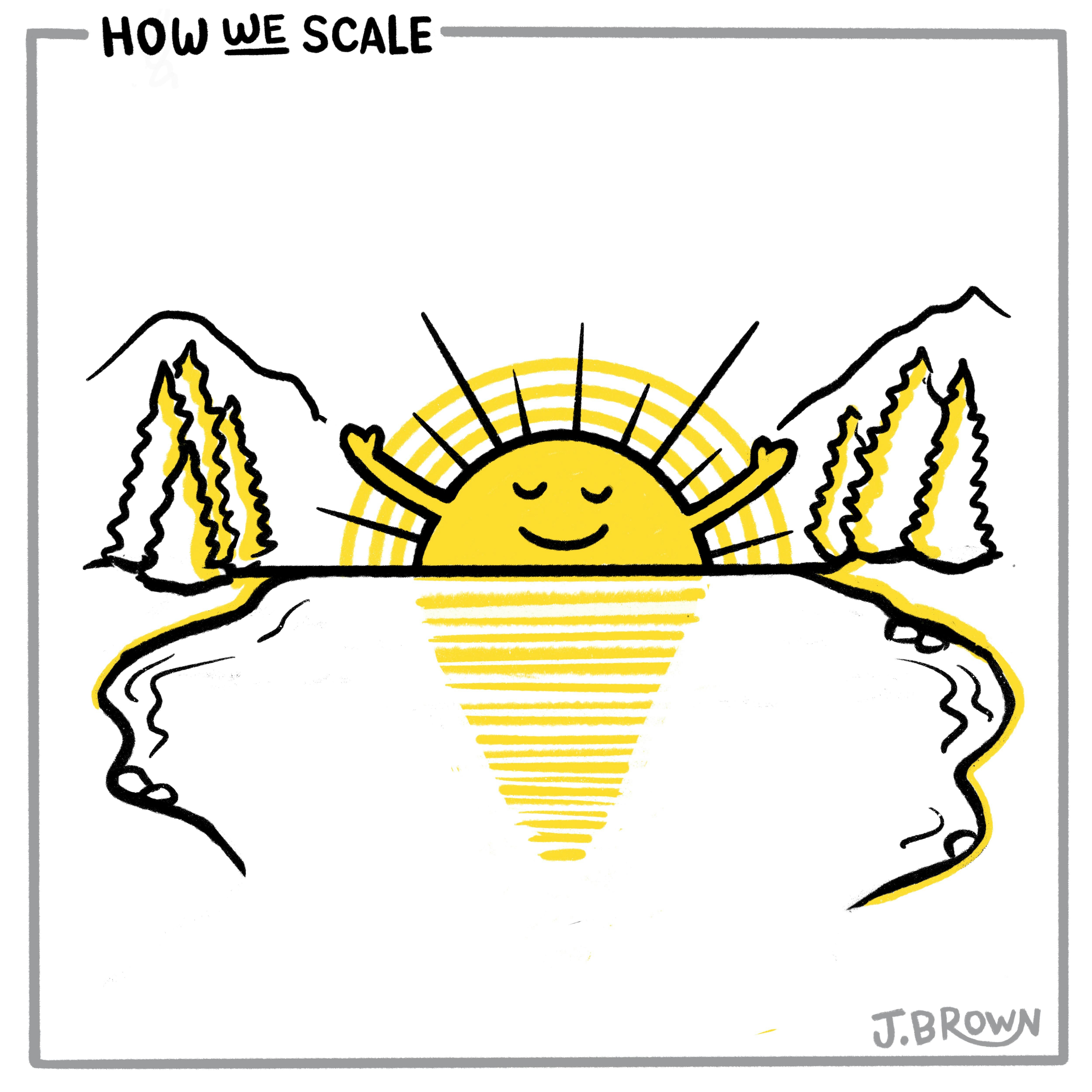 How We Scale • Carpe Diem