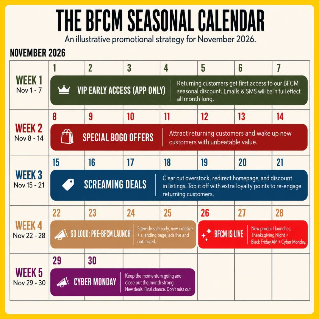 BFCM Calendar - Nov