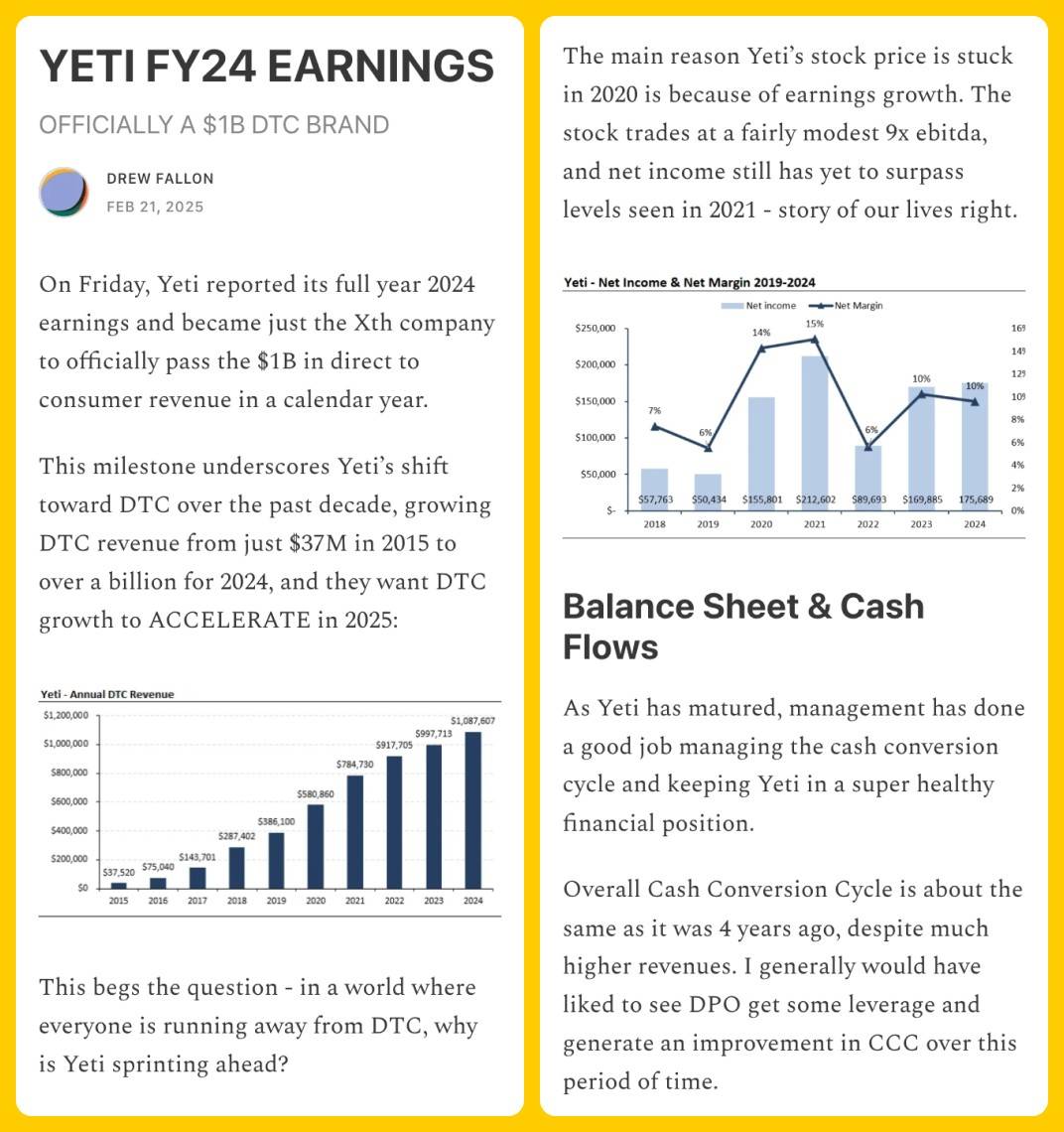 Yeti FY24 Earnings by Drew Fallon