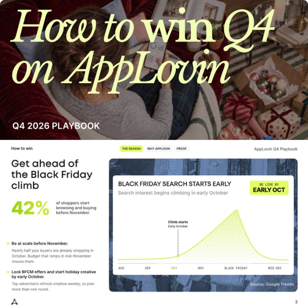 Applovin Q4 Playbook