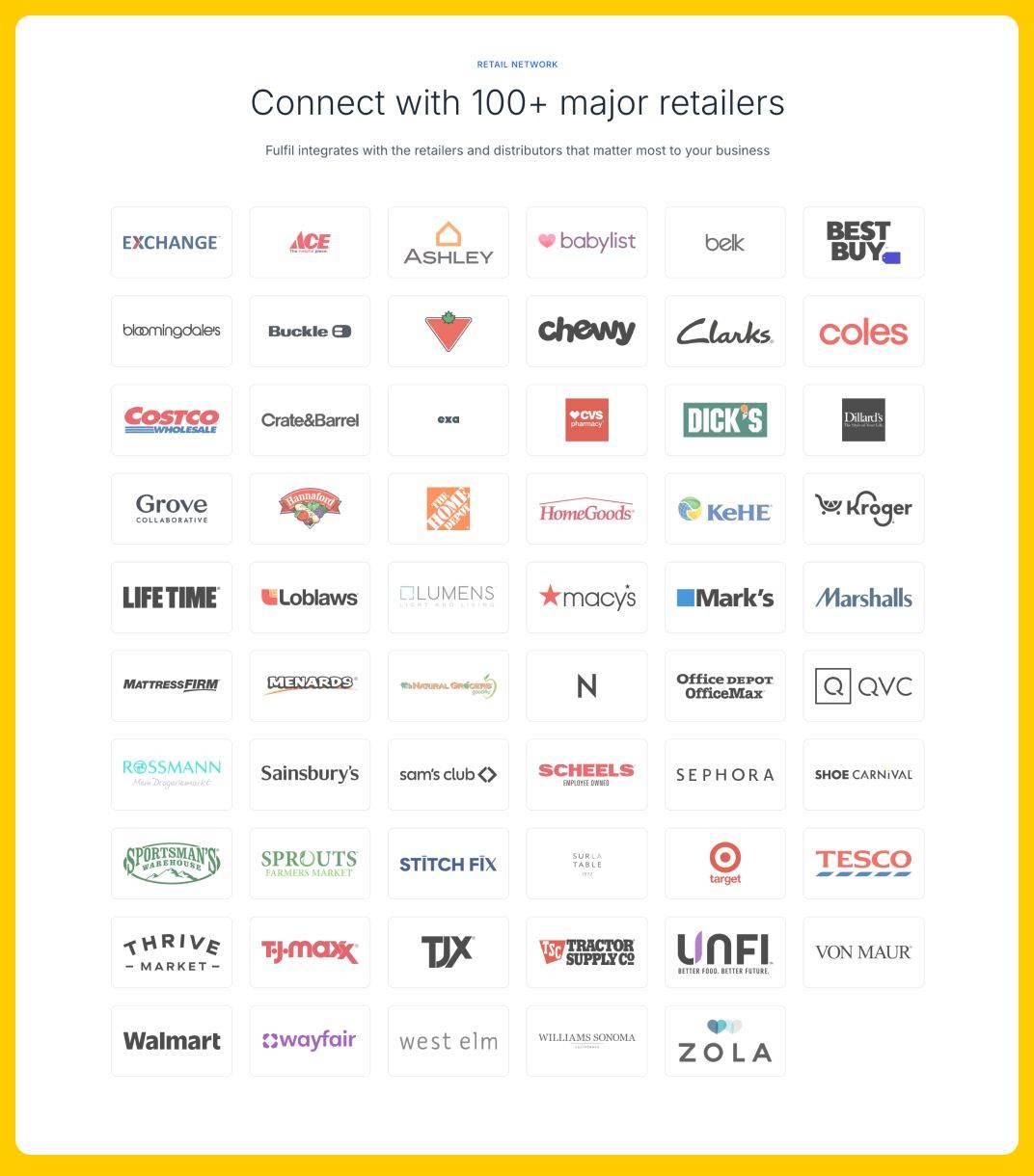 Fulfil’s Integrations with 100+ Major Retailers