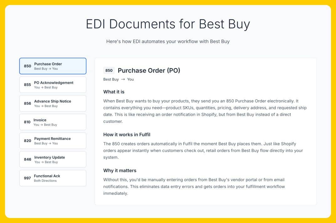 EDI Documents That Will Break You
