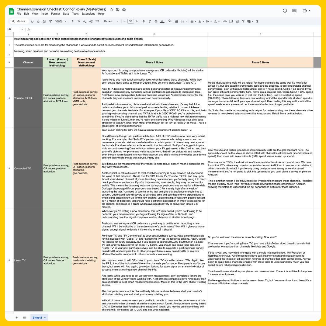 Connor Rolain Channel Expansion Checklist