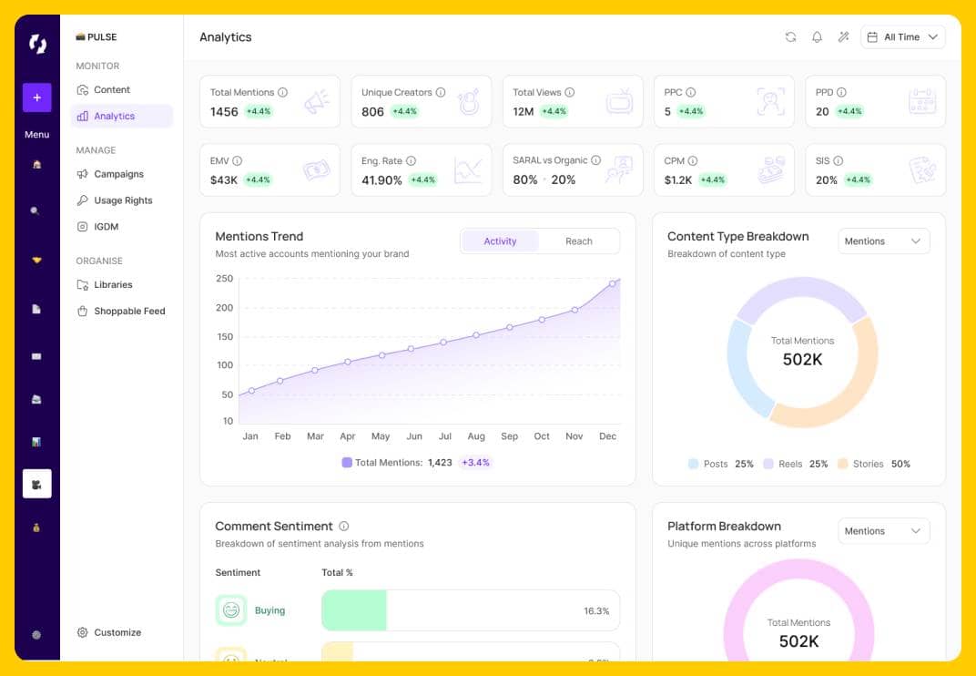 SARAL Dashboard