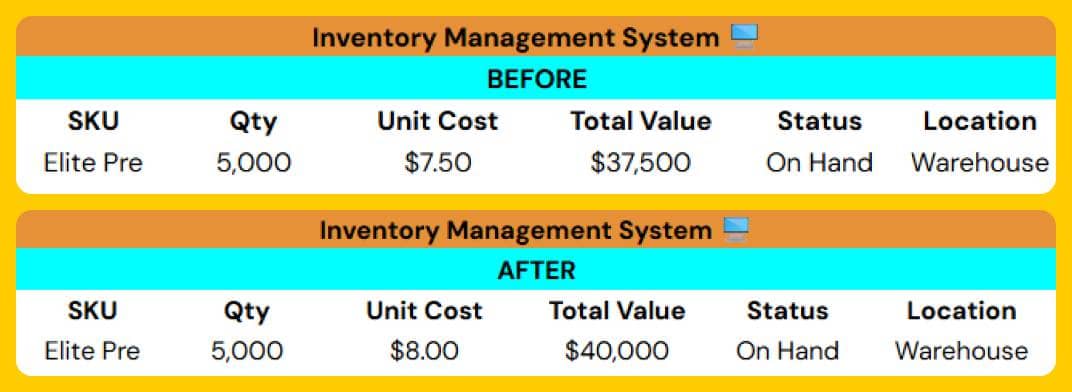 Abir Sheet - Goods Received, No Invoice IMS