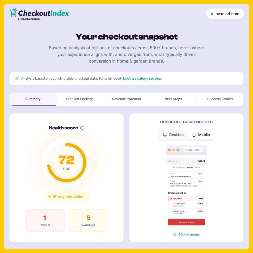 HexClad Checkout Analysis