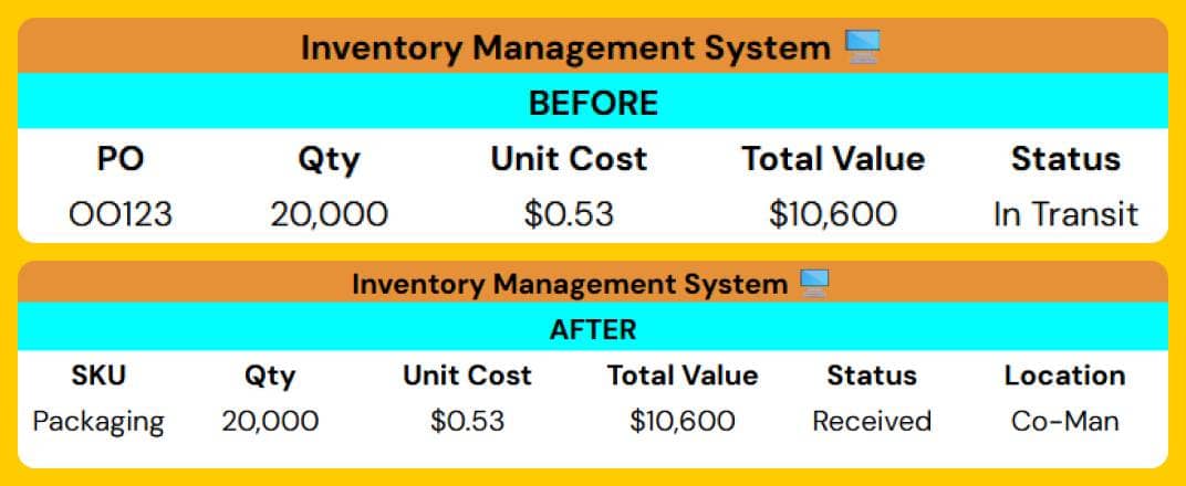 Abir Sheet - Inventory Arrives IMS