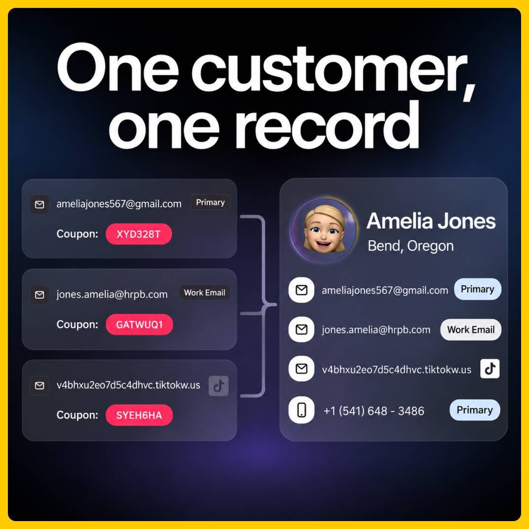 Postscript - One Customer, One Record
