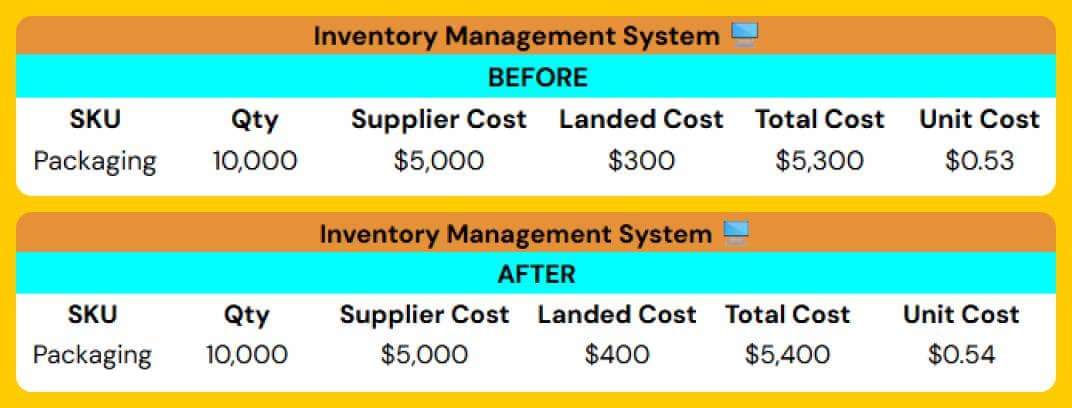 Abir Sheet - Freight Bill IMS - Hard