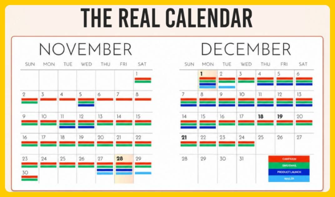 The Real Calendar