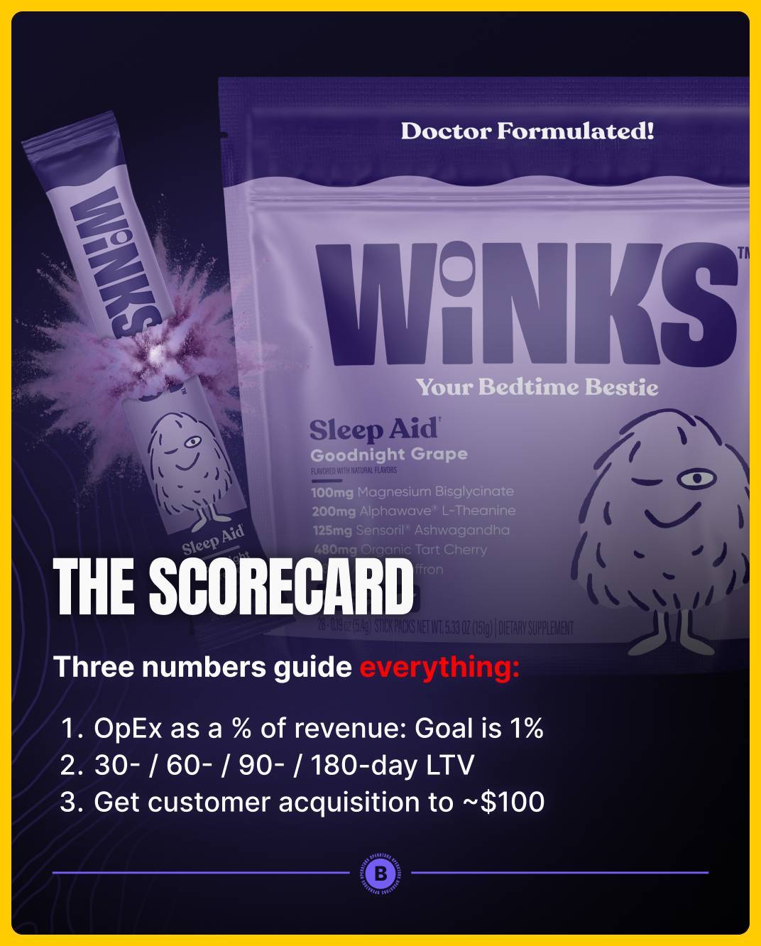 Winks Scorecard Goals: 1% OpEx