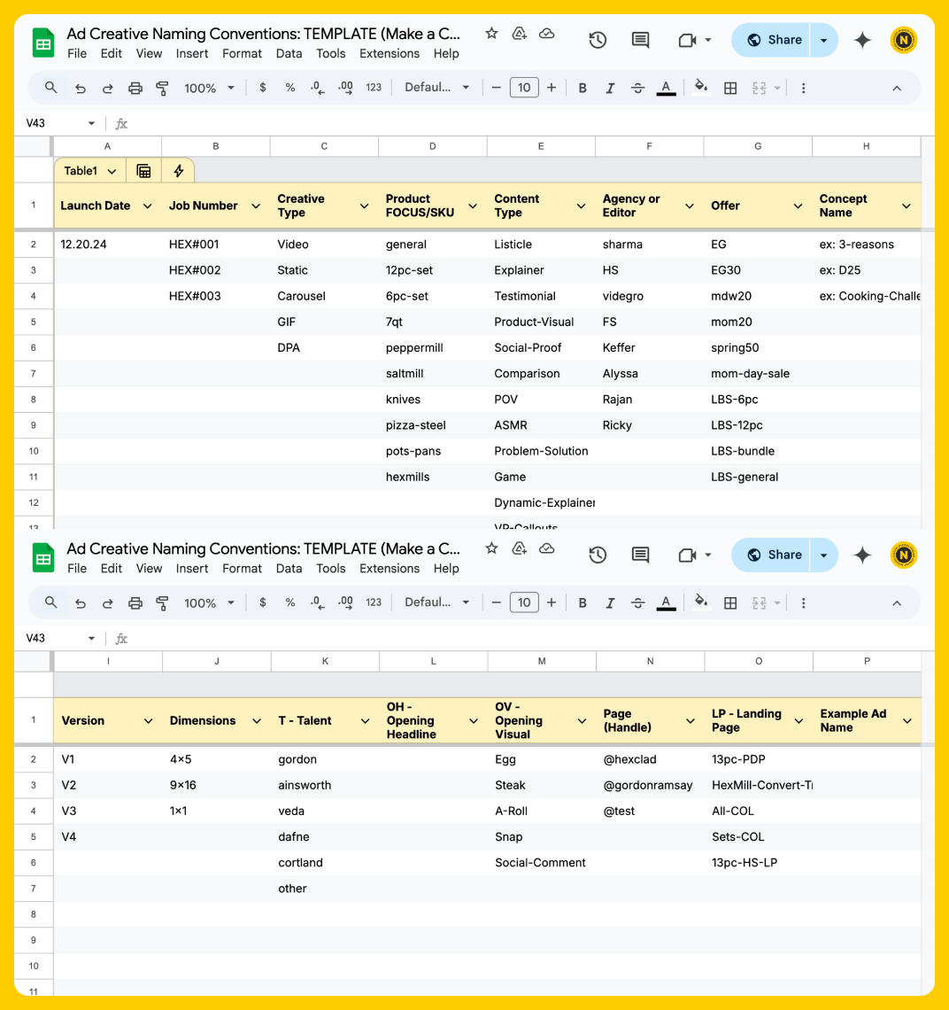 Ad Creative Naming Conventions TEMPLATE