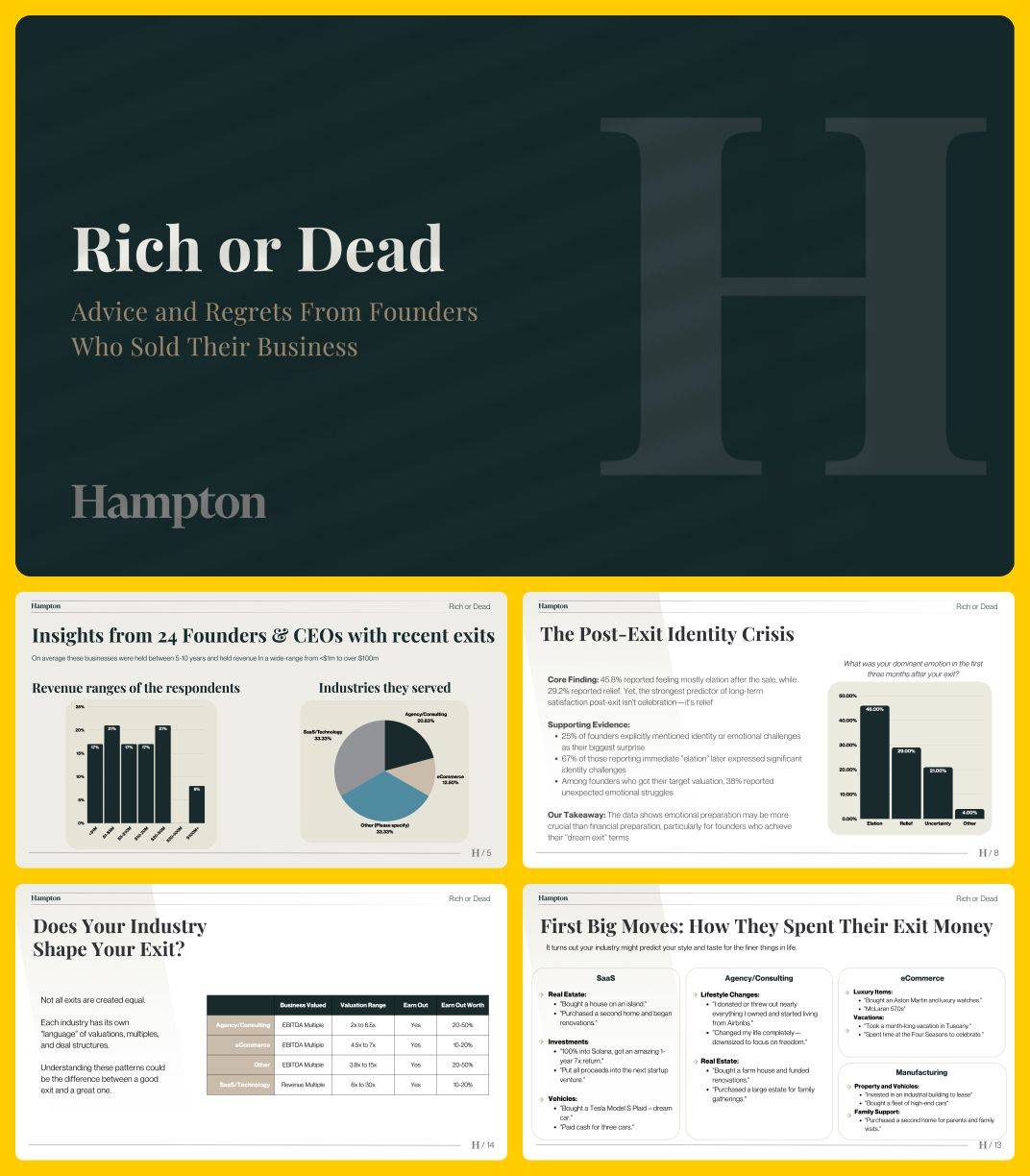 Rich or Dead Exit Report by Hampton