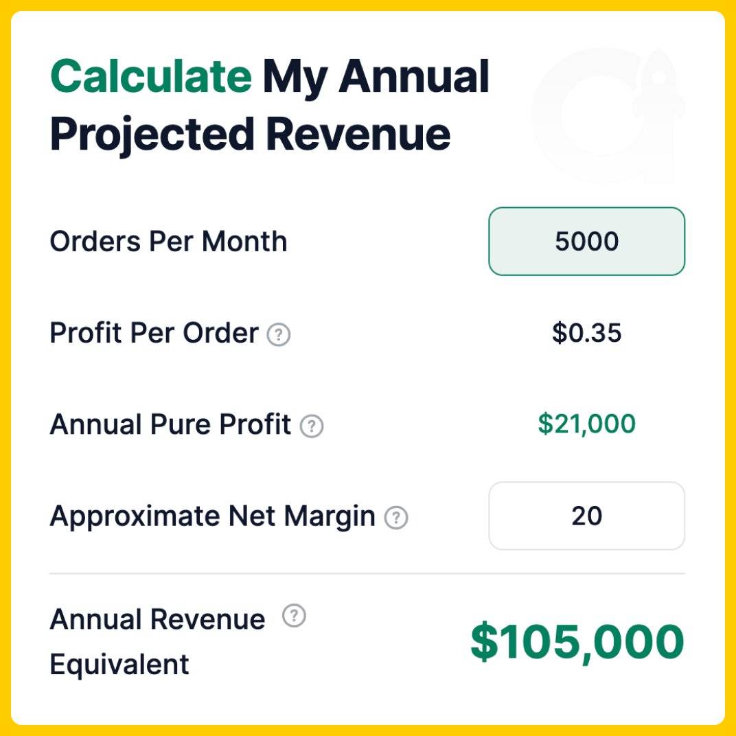 AfterSell Calculator