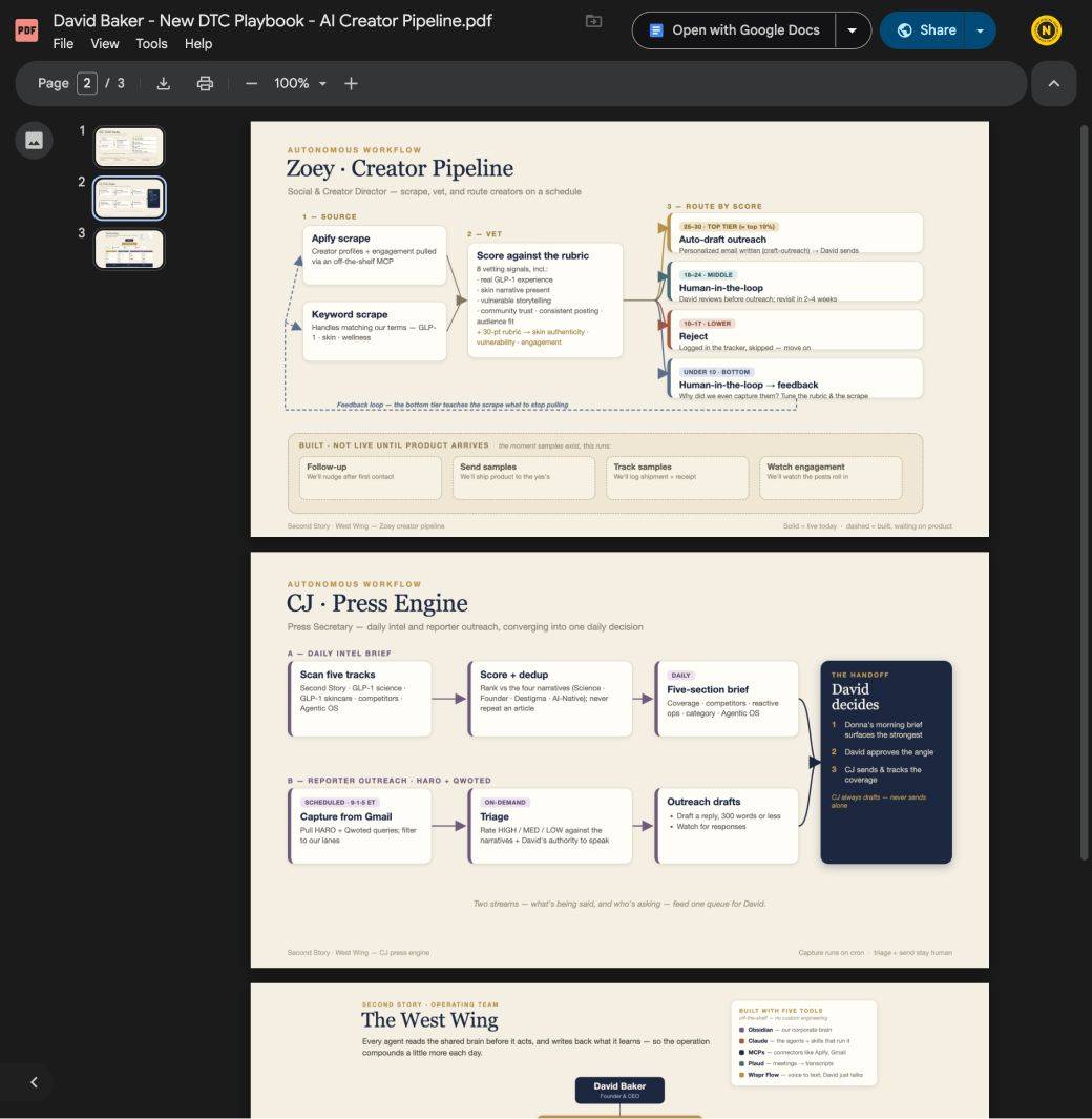 David Baker’s AI Creator Pipeline