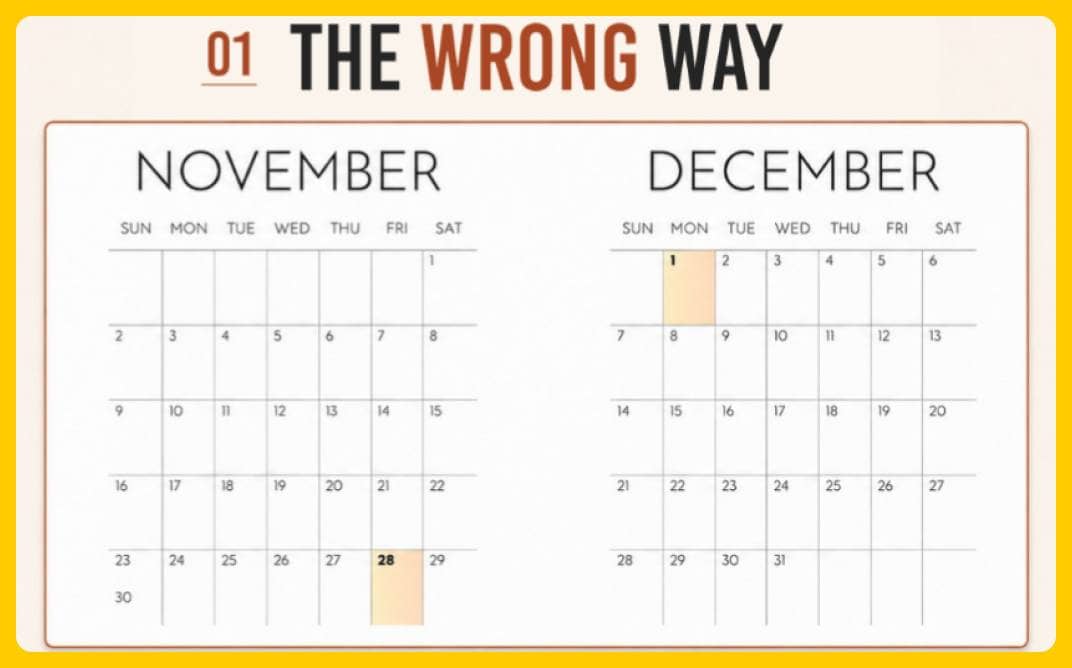 The Wrong Way