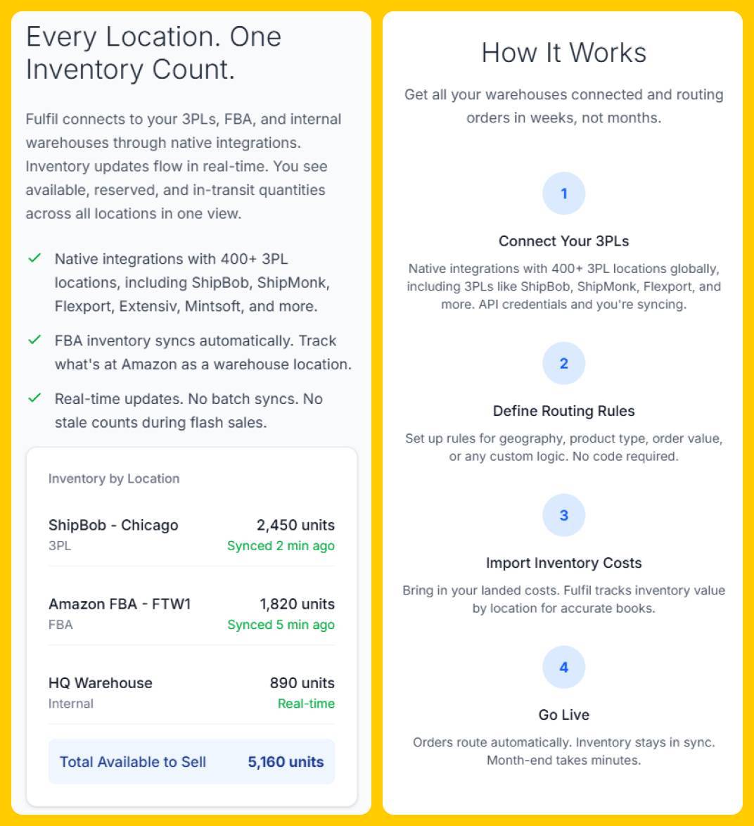 Fulfil Real Time Visibility