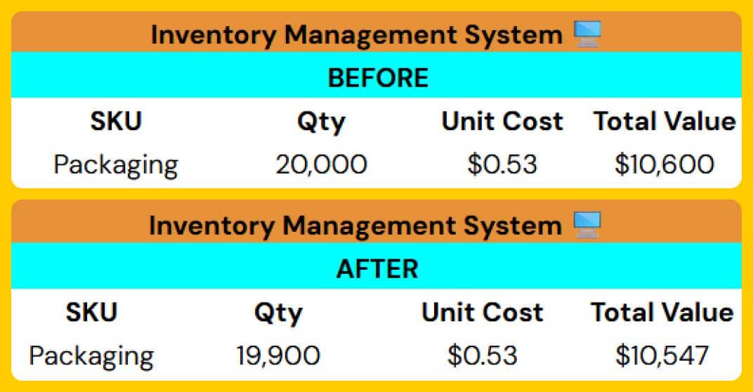 Abir Sheet - Shinkage IMS