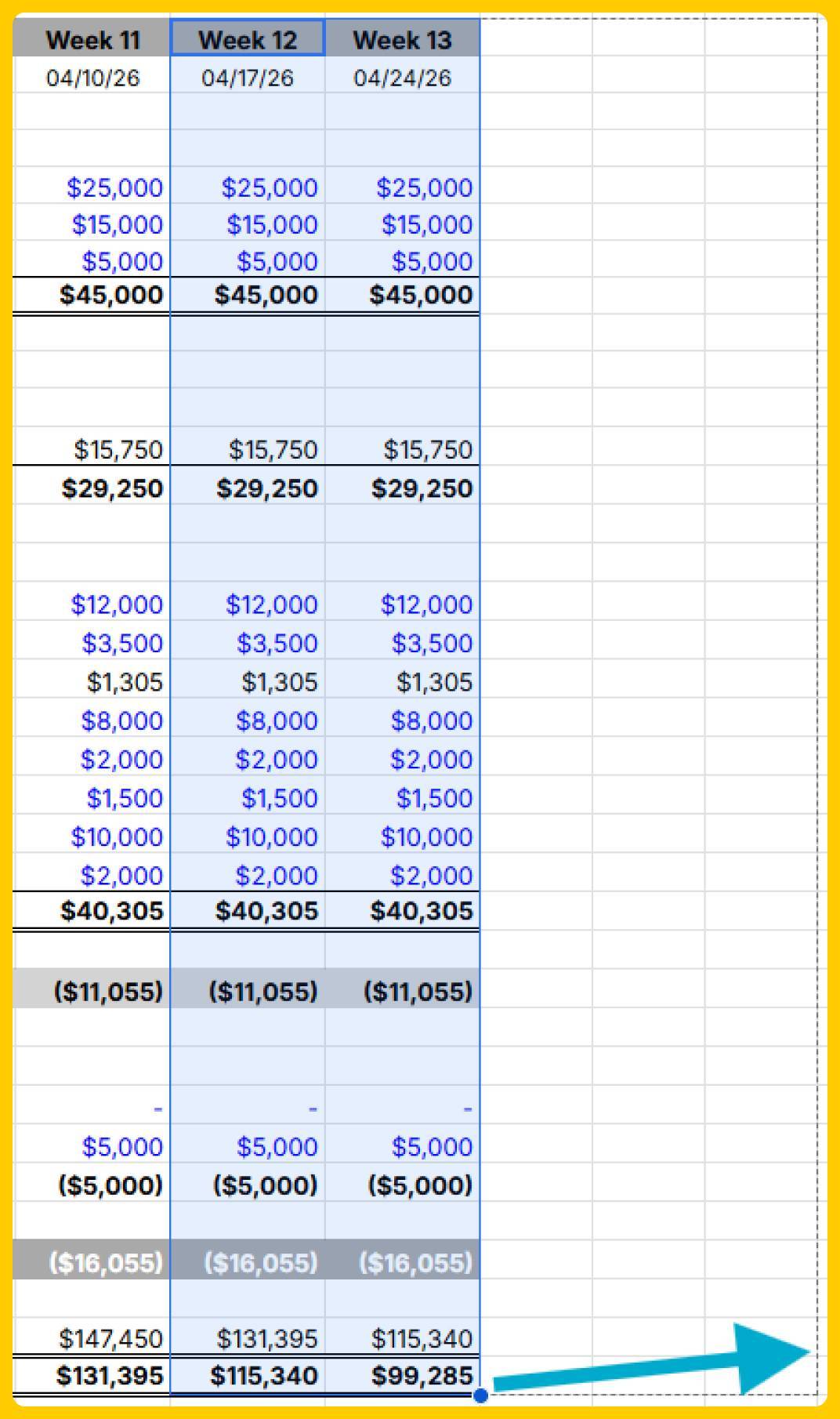 Extend 13 Week Cash Flow Cycle