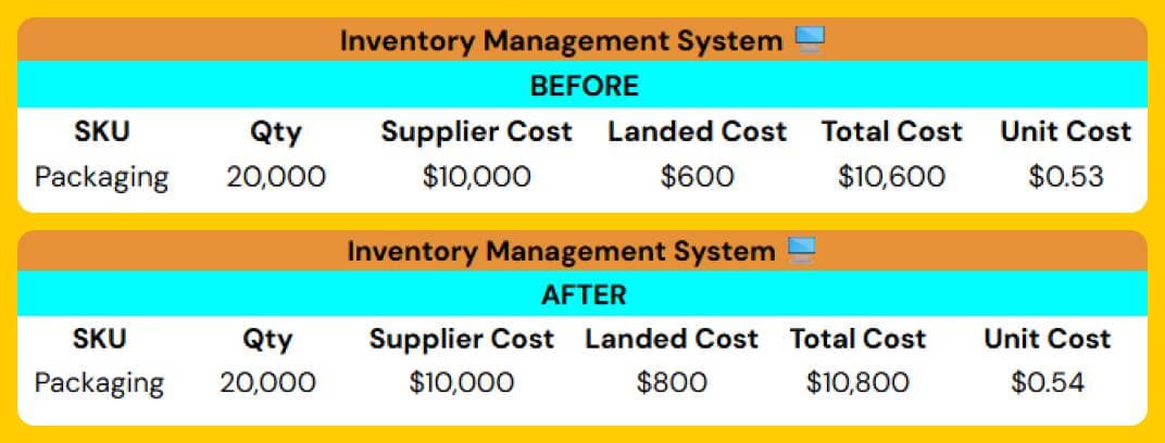 Abir Sheet - Freight Bill IMS