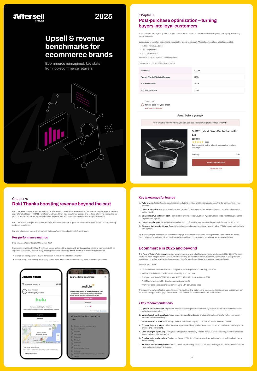 Upsell & Revenue Benchmarks for Ecommerce Brands