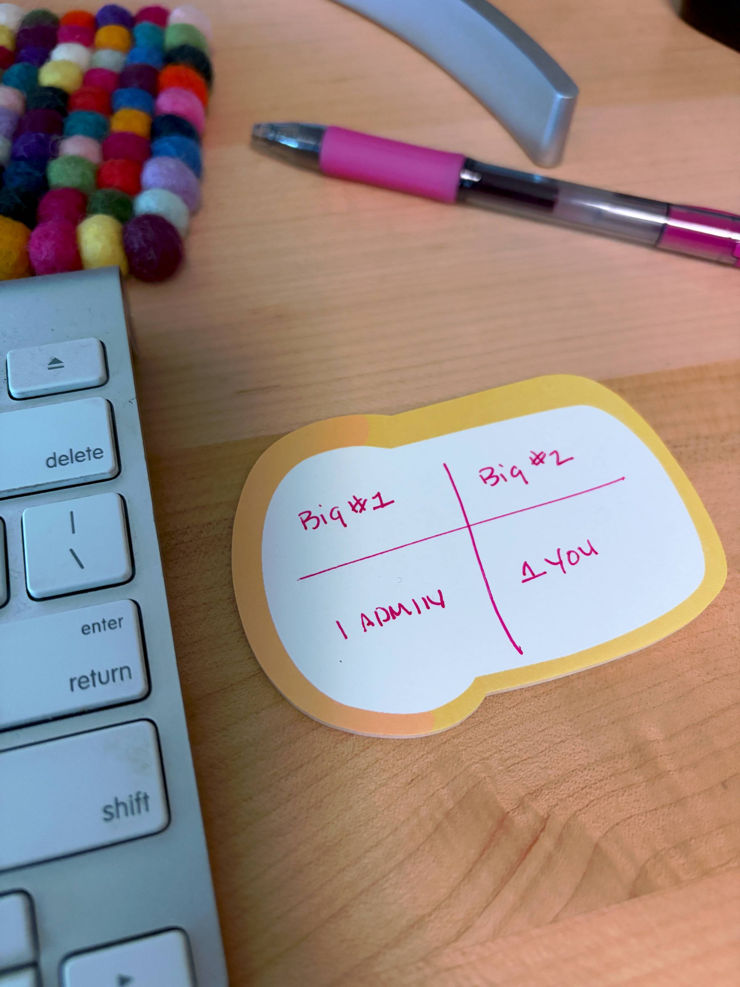 A sticky note divided into four quadrants beside a keyboard: Big #1, Big #2, 1 Admin, and 1 You.