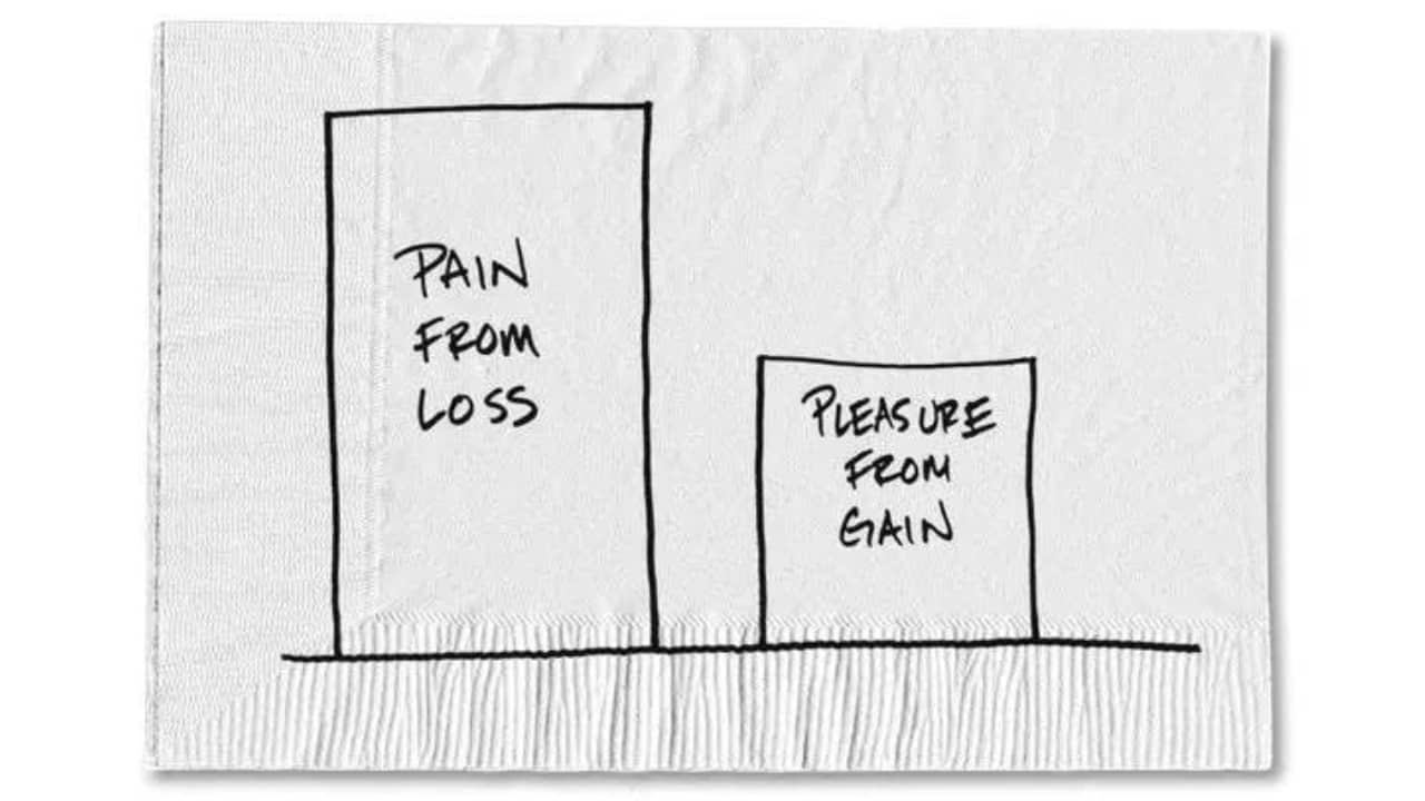 Napkin drawing of a chart showing a taller bar labeled 