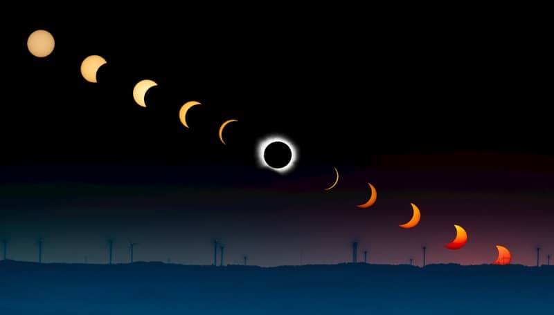 A sequence of a solar eclipse above a dark horizon with wind turbines