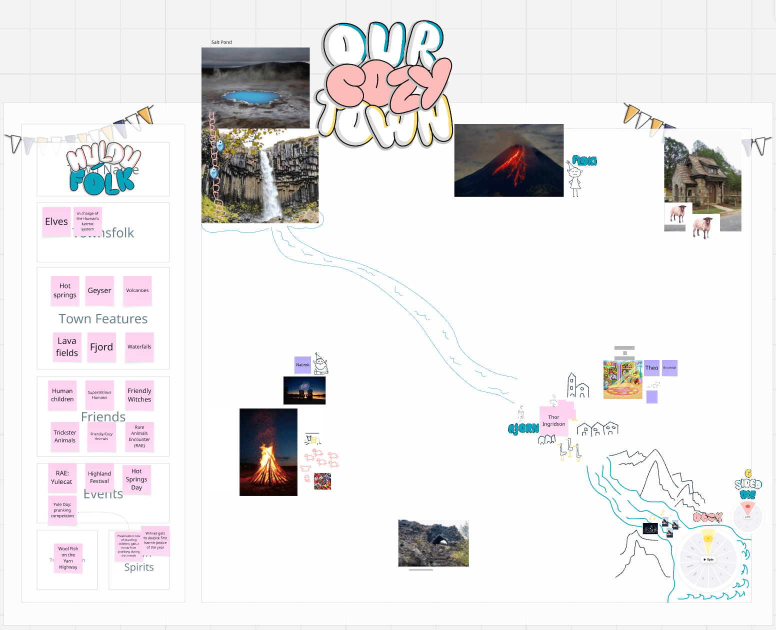 A map map on miro showing some doodles, post-its, and pictures related to an imagined elf town