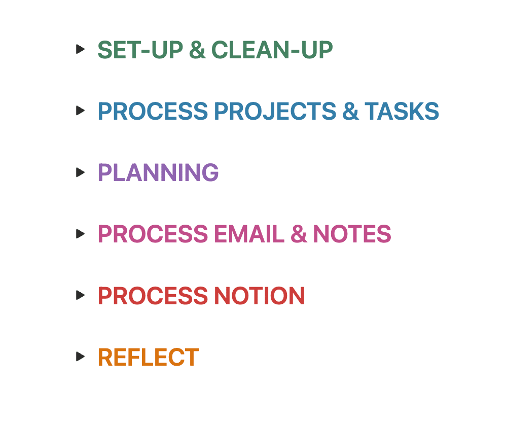 A screenshot of a list of six section headers: set-up and clean up, process projects and tasks, planning, process email and notes, process Notion, reflect