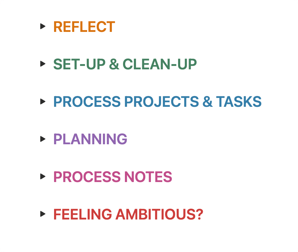 A screenshot of six section headers: reflect, set-up and clean-up, process projects and tasks, planning, process notes, feeling ambitious?