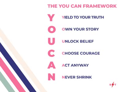 The YOU CAN Framework by Krissi Thomas