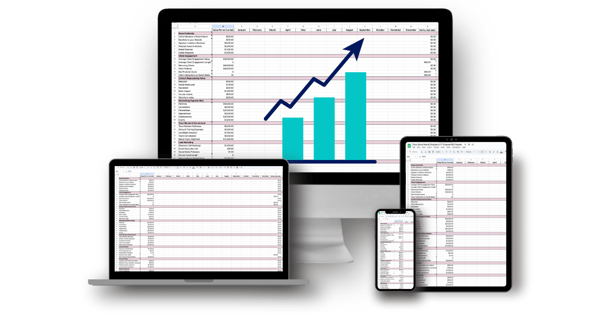 Learn 10 overlooked ways to measure podcast ROI and how financial professionals can use strategy to turn content into business growth.