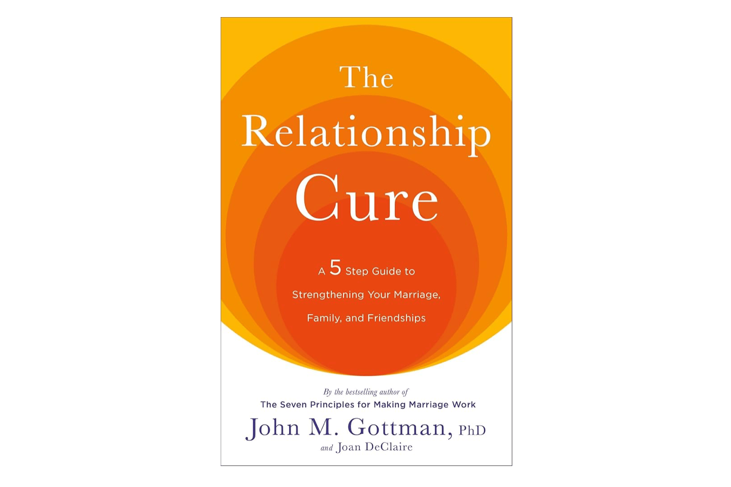 Cover of John Gottman's book The Relationship Cure
