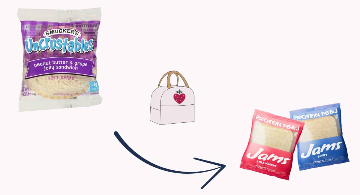 Healthy Swaps: Jams for Uncrustables