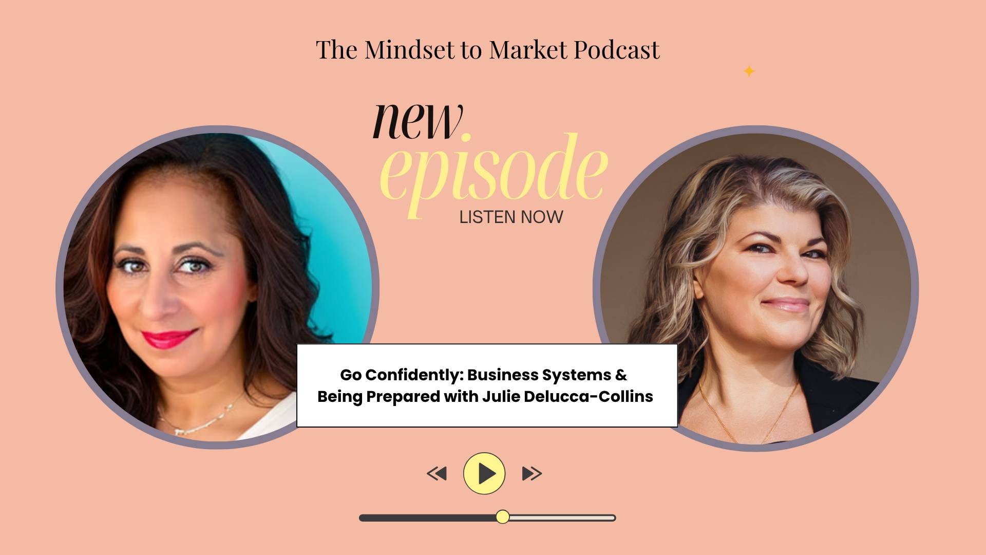 Julie Delucca-Collins and Deborah C. Smith on a new episode of the Mindset to Market podcast.