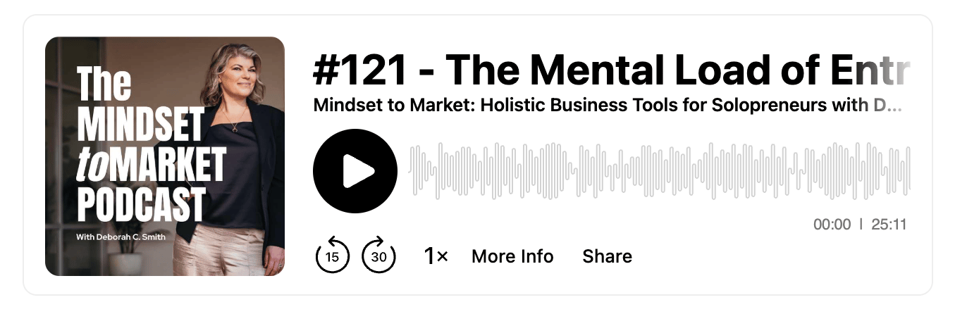 Episode #121 of Mindset to Market Podcast is live on May 12th, 2026. 