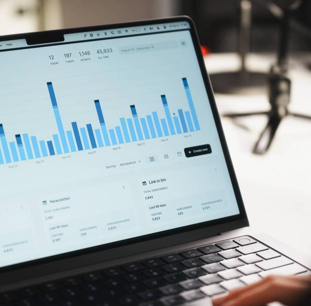 Simple Email Marketing Funnels 101