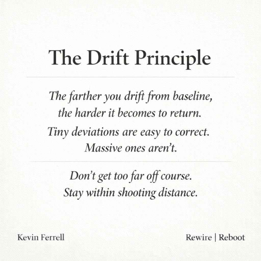 Minimalist newsletter thumbnail with the headline “The Drift Principle” on a soft cream background, followed by the message: “The farther you drift from baseline, the harder it becomes to return. Tiny deviations are easy to correct. Massive ones aren’t. D