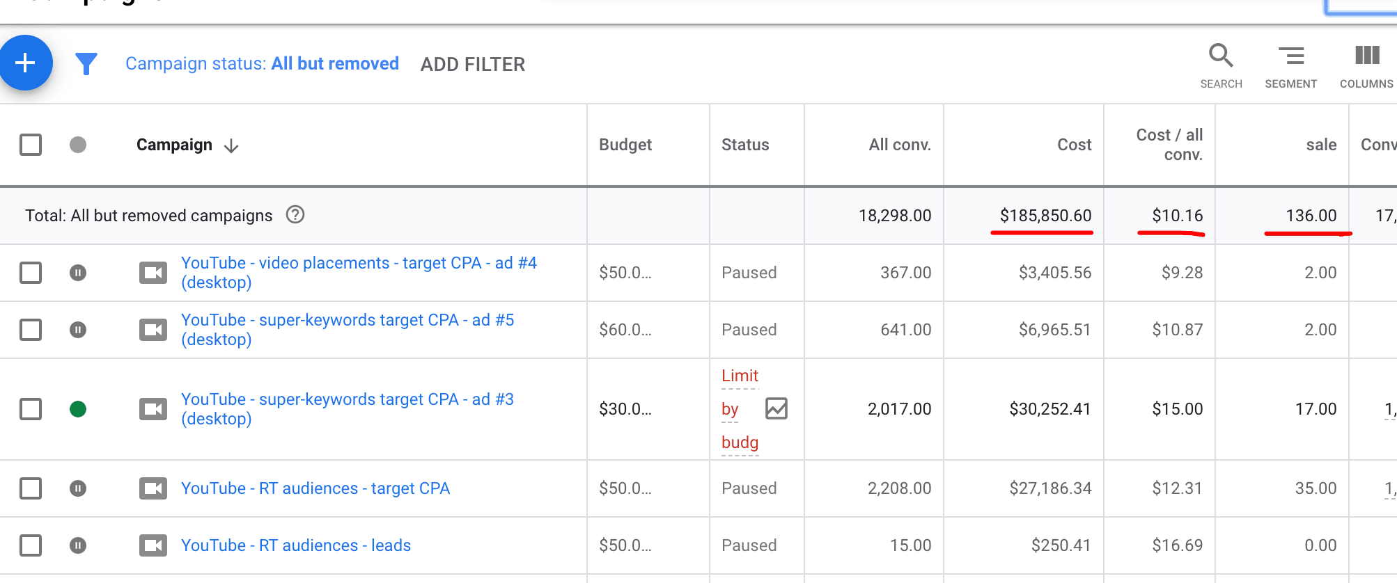 my adwords bill