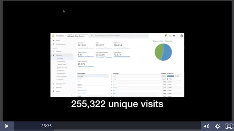 stream replay of massive targeted traffic on autopilot webinar