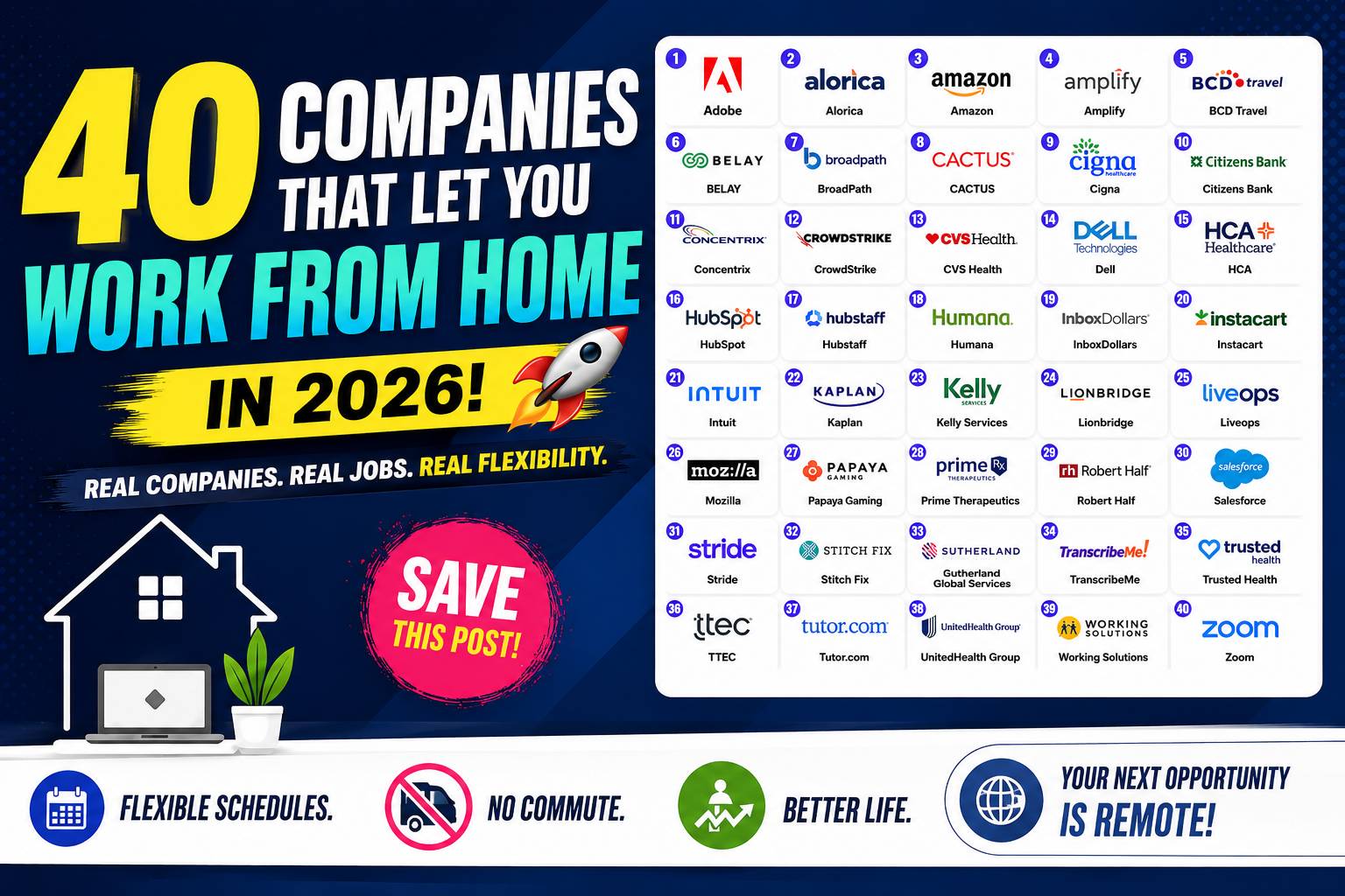 40 Best Companies For Remote Work in 2026