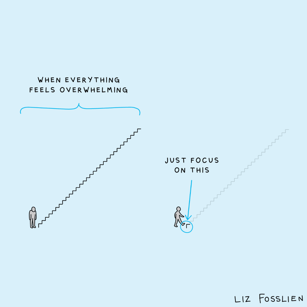 focus on the first step by Liz Fosslien