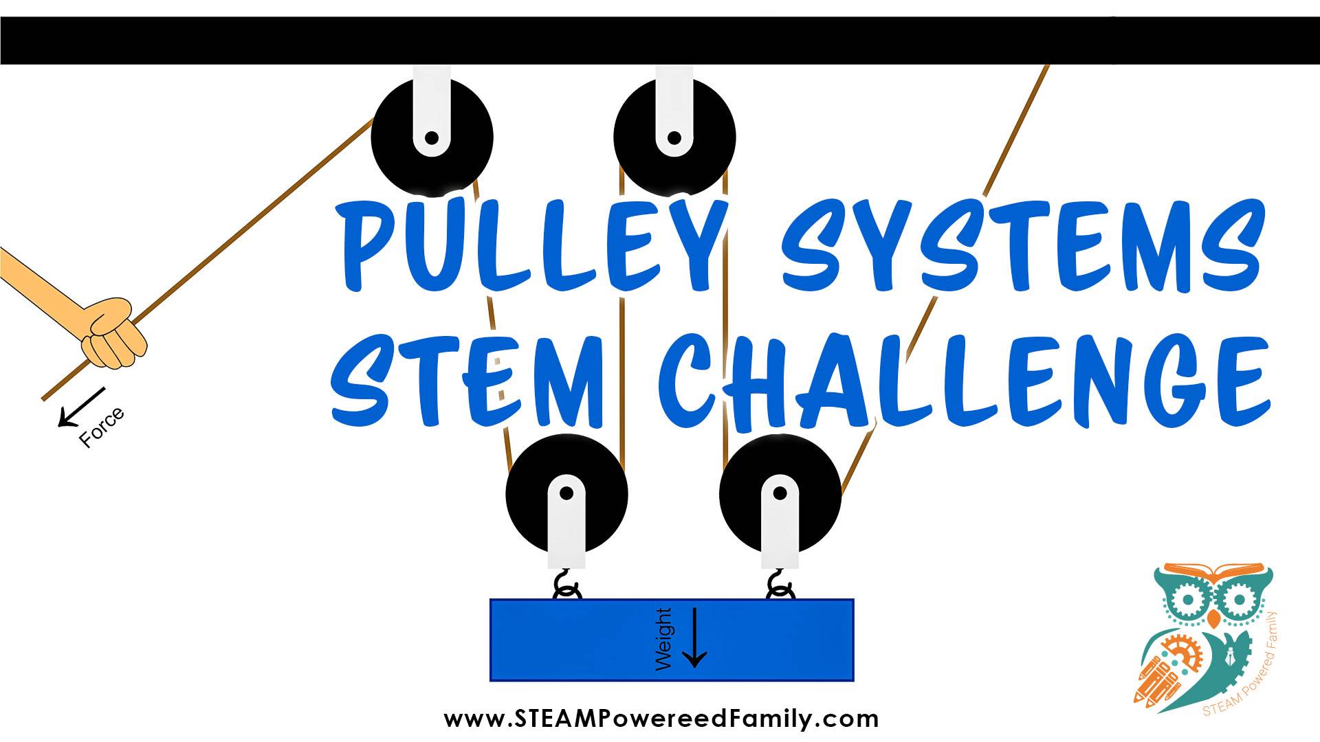 Get your Build on: Pulley System STEM with Printable