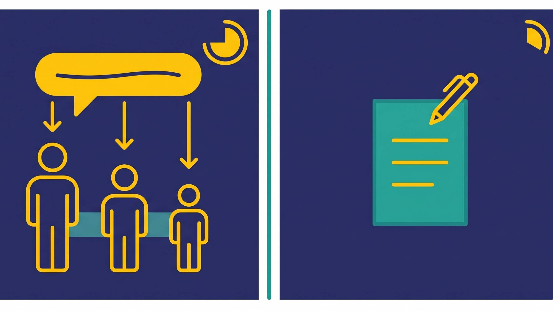 The sentence test - a 20-minute diagnostic for founder-led businesses to find their clarity gap