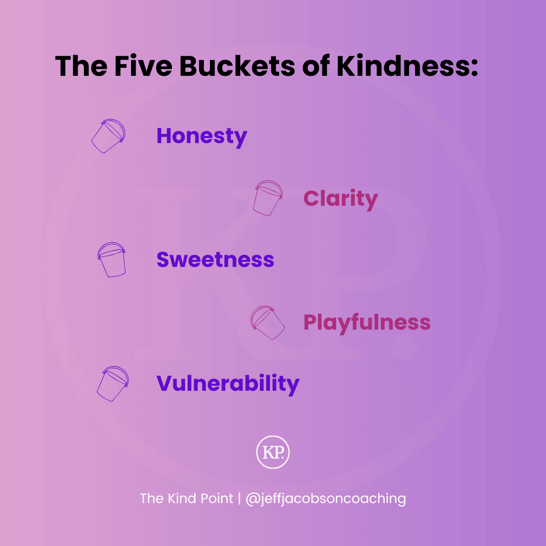 The five buckets of kindness are honesty, clarity, sweetness, playfulness, and vulnerability