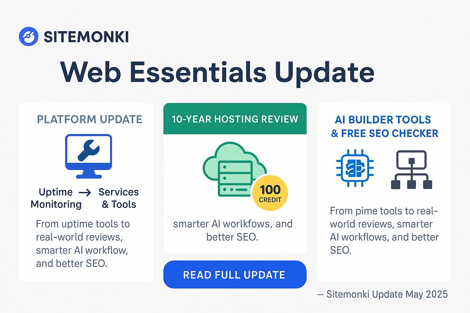 sitemonki Newsletter feature image