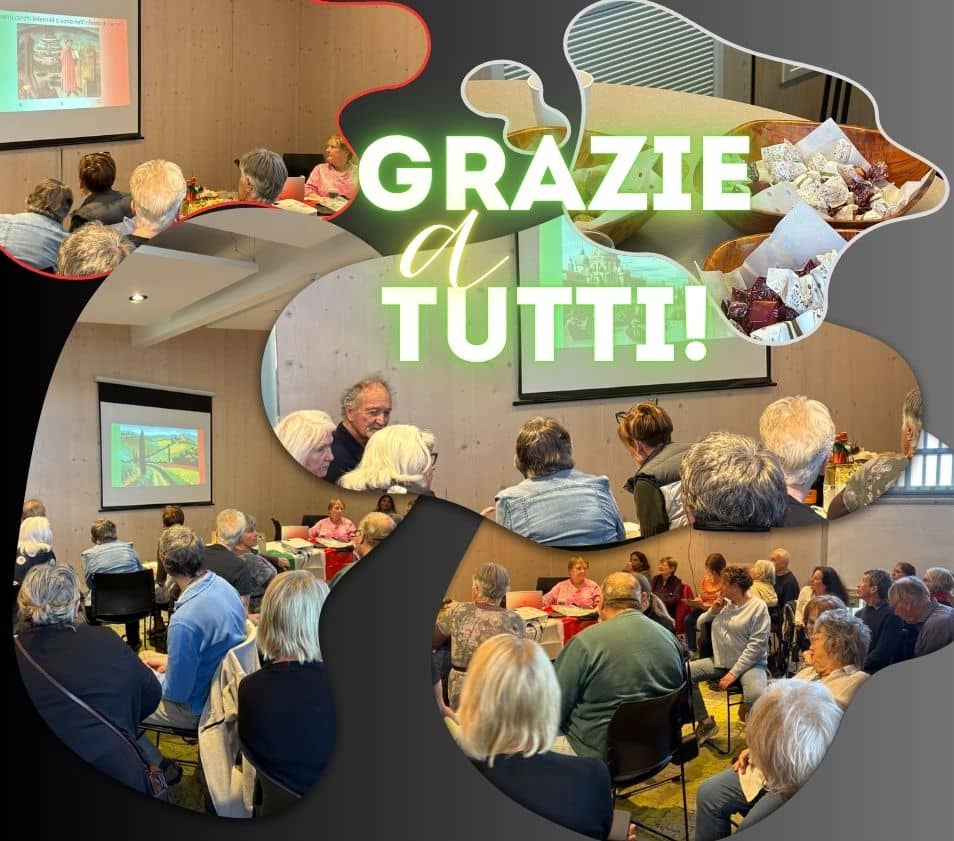 Italian Trivia Quiz