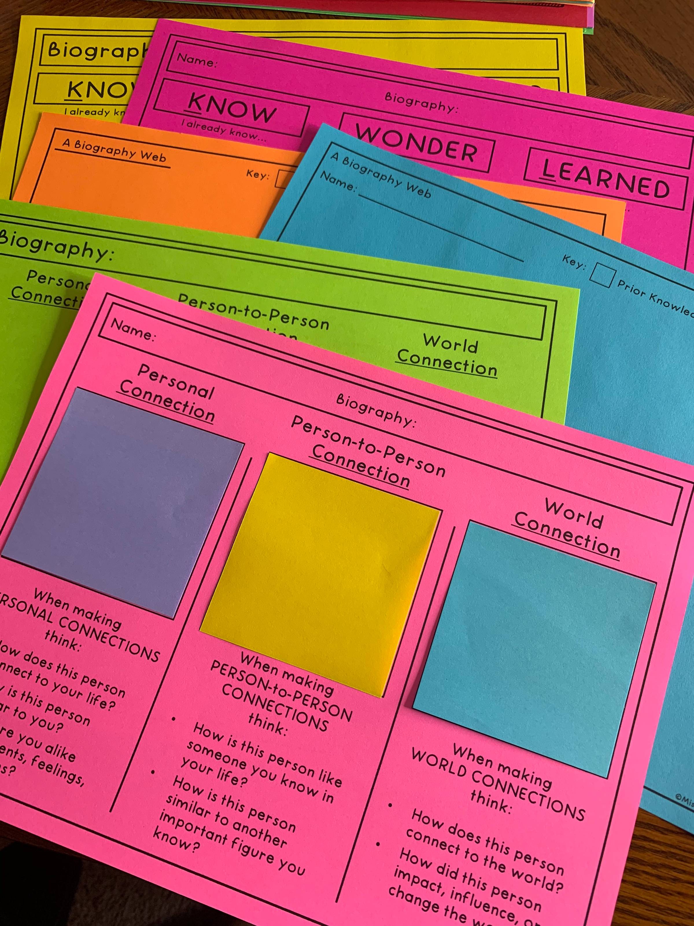 Biography Graphic Organizer Templates
