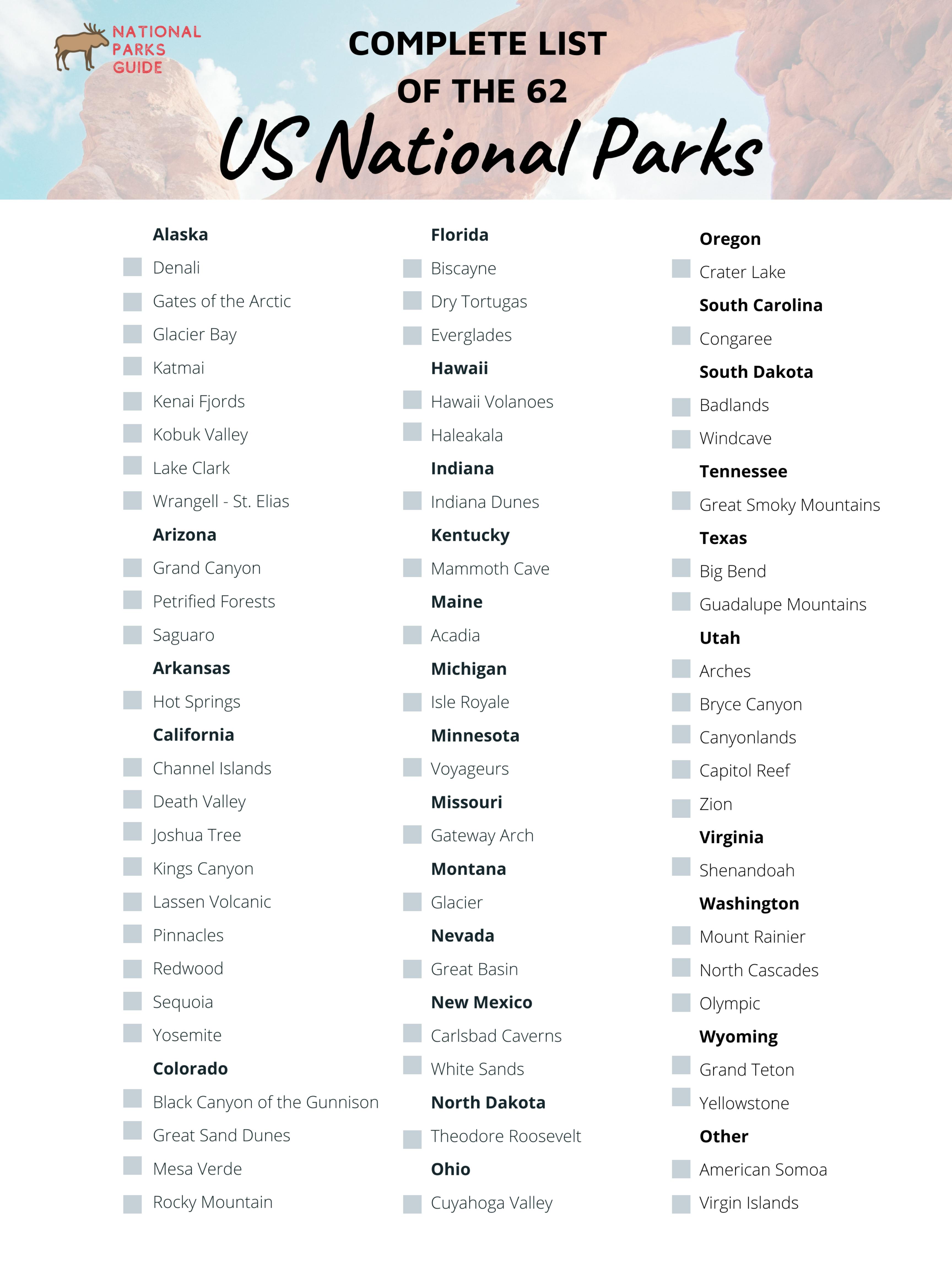Complete List of the 62 National Parks in 2020